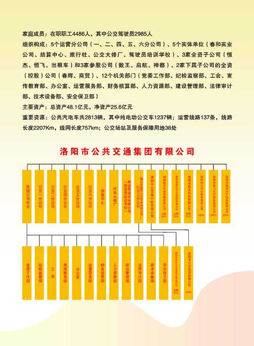 公交公司畫(huà)冊000_頁(yè)面_03